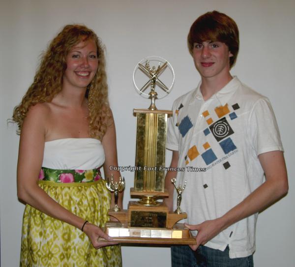 Muskies’ finest