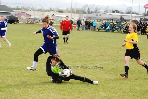 Aggressive goalie