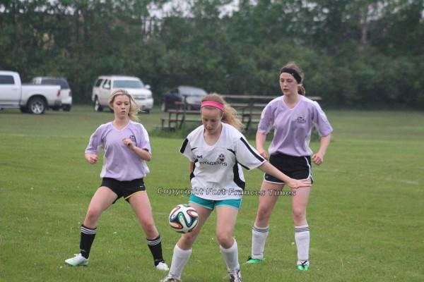 Ball control