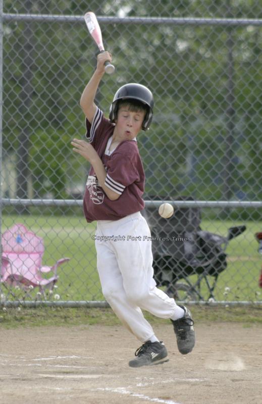 Hit by pitch