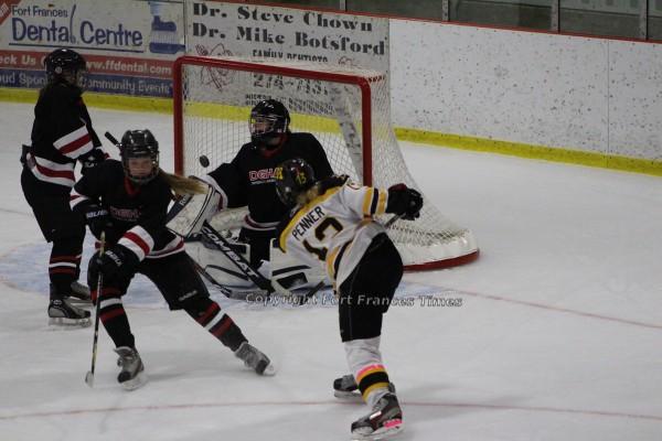 Shot on goal