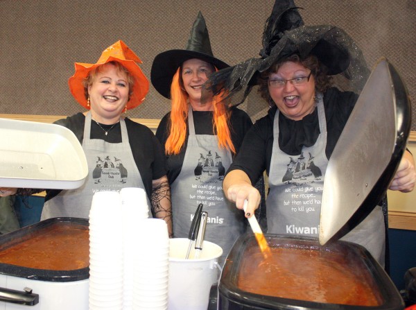 Witches’ brew