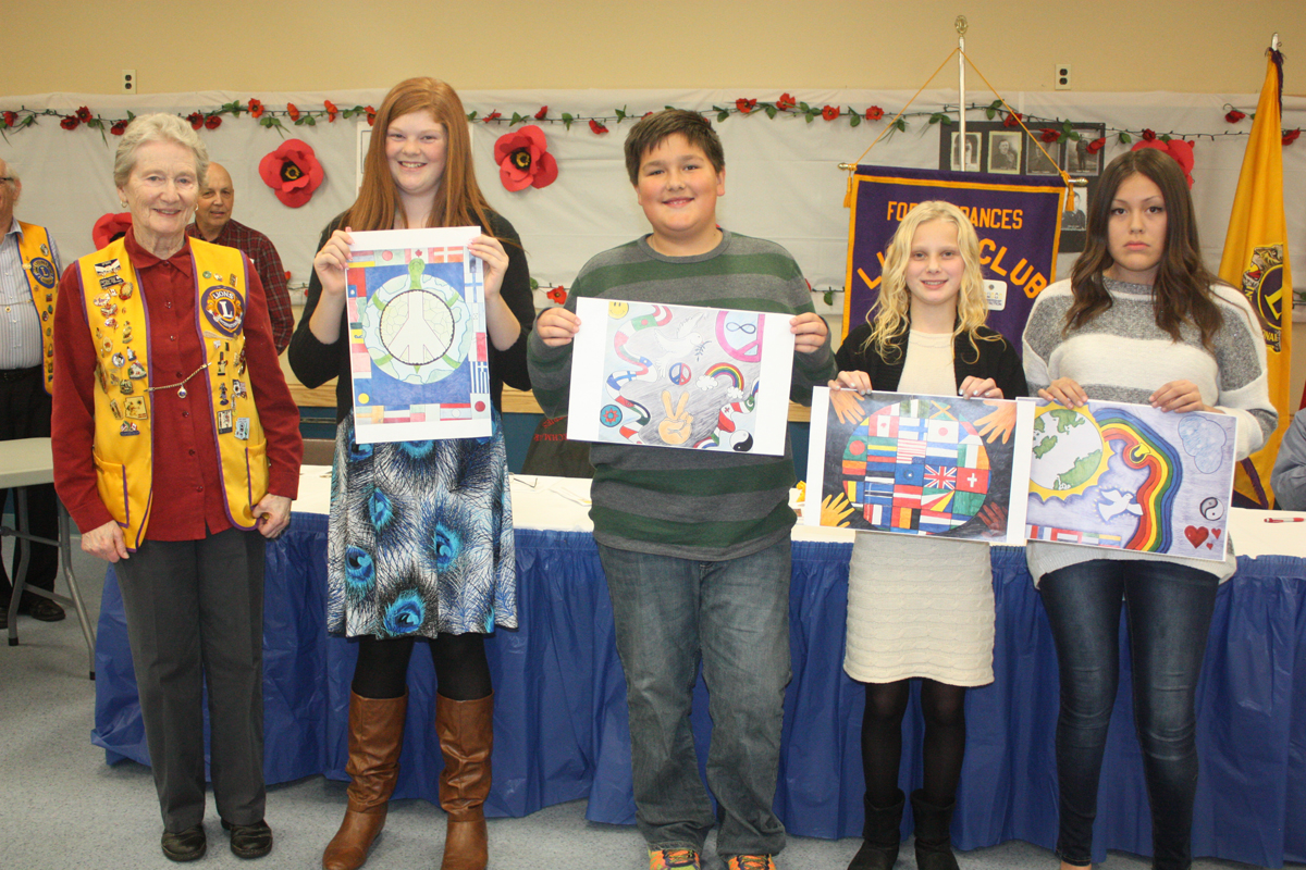 Poster winners
