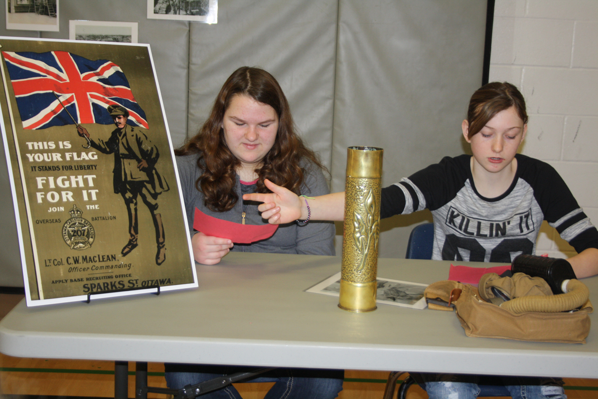 WWI artifacts