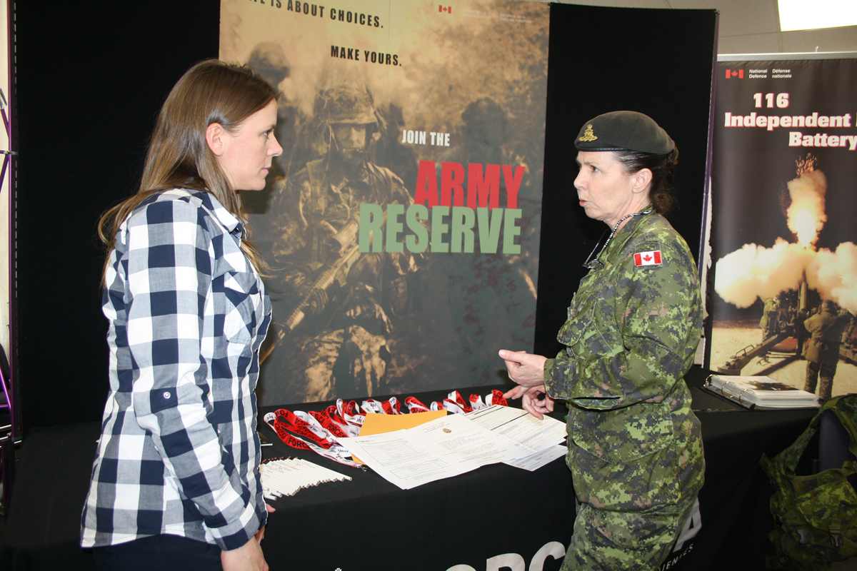 Reserves recruiting