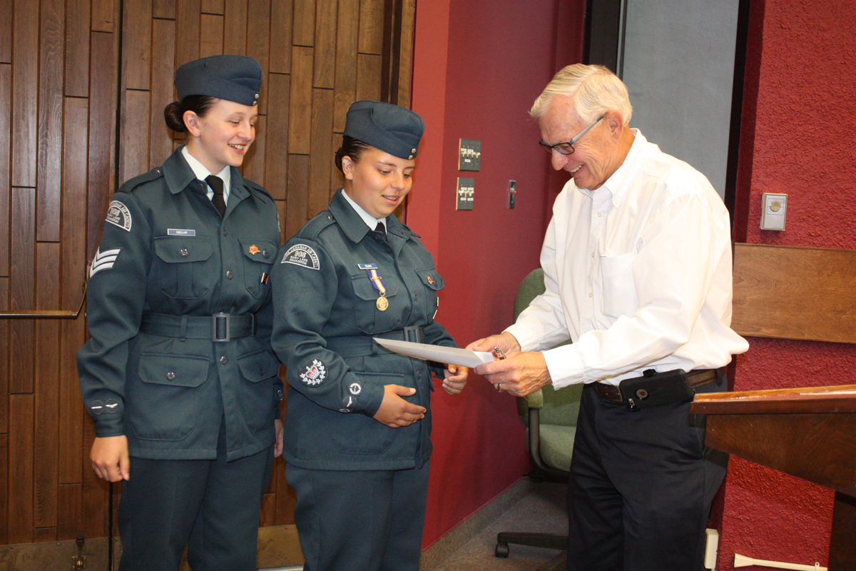Fund recipients