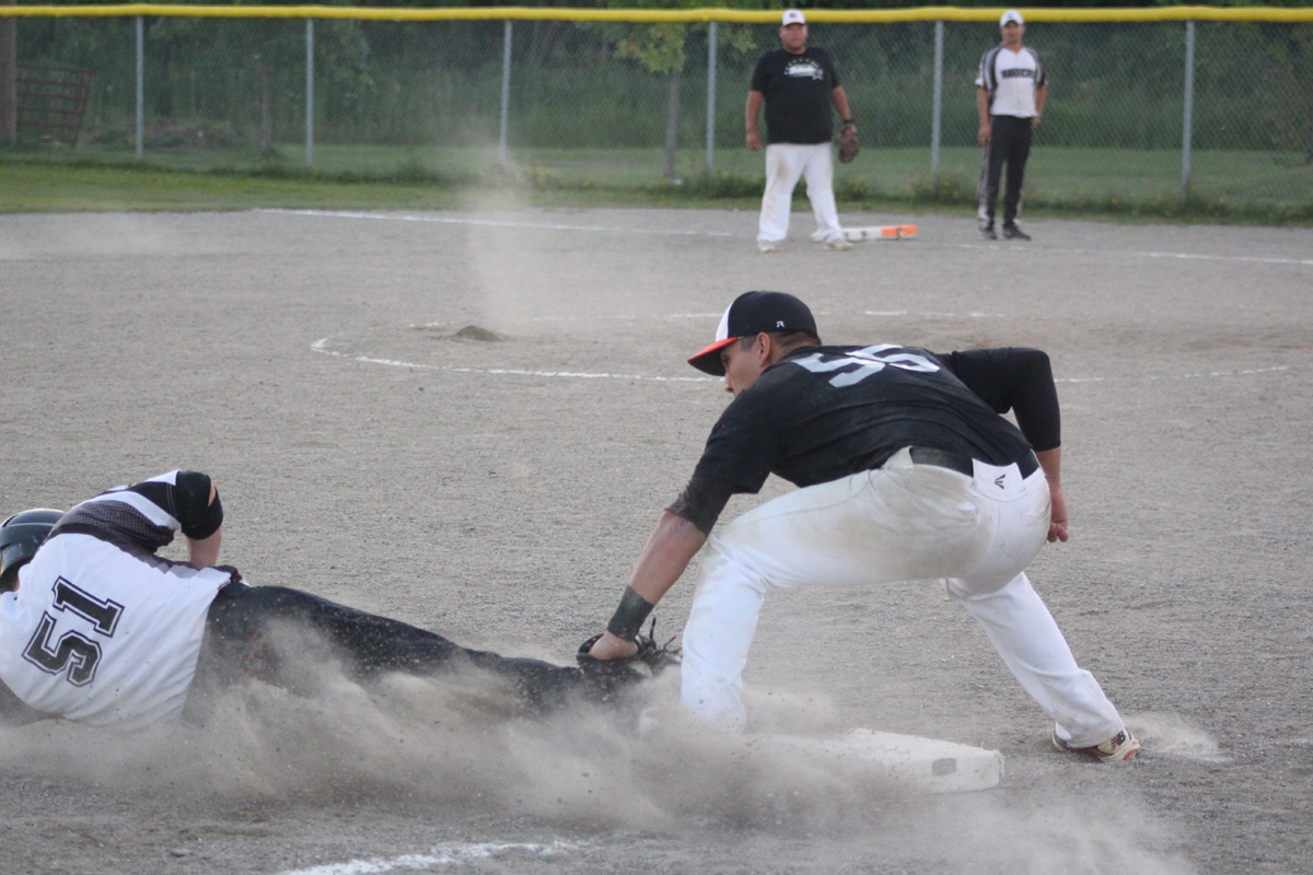 Sliding in