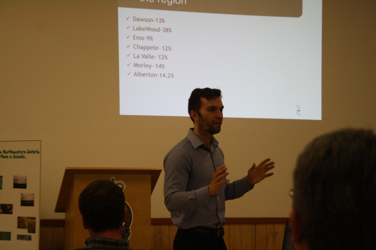 Ag presentation