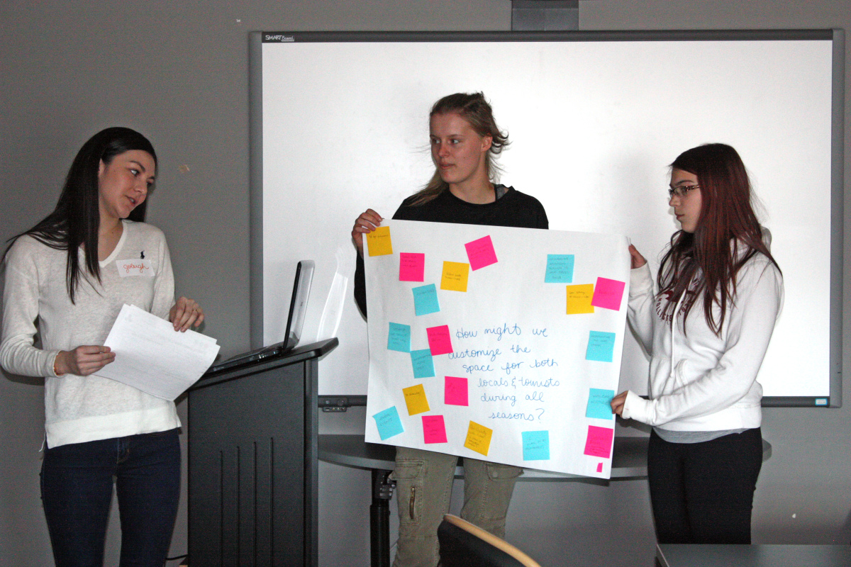 Presenting ideas