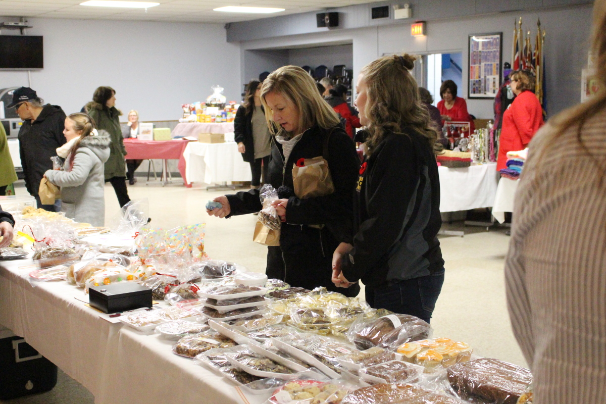 Buying treats