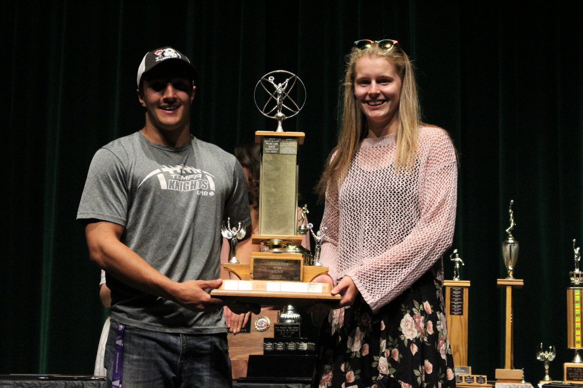 Top Muskies