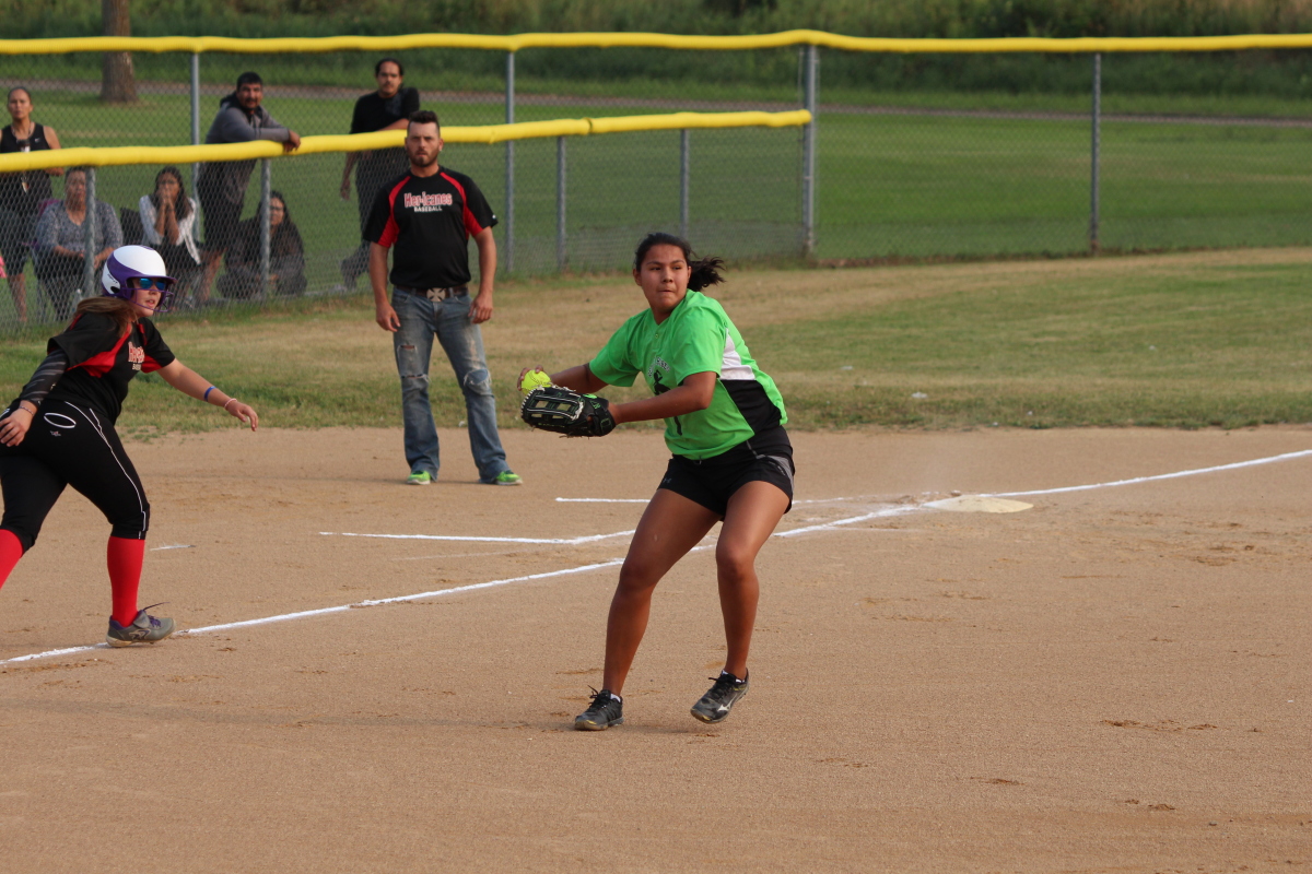 Set to throw