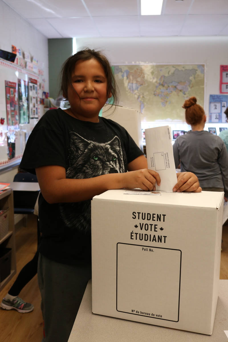 Casting ballot