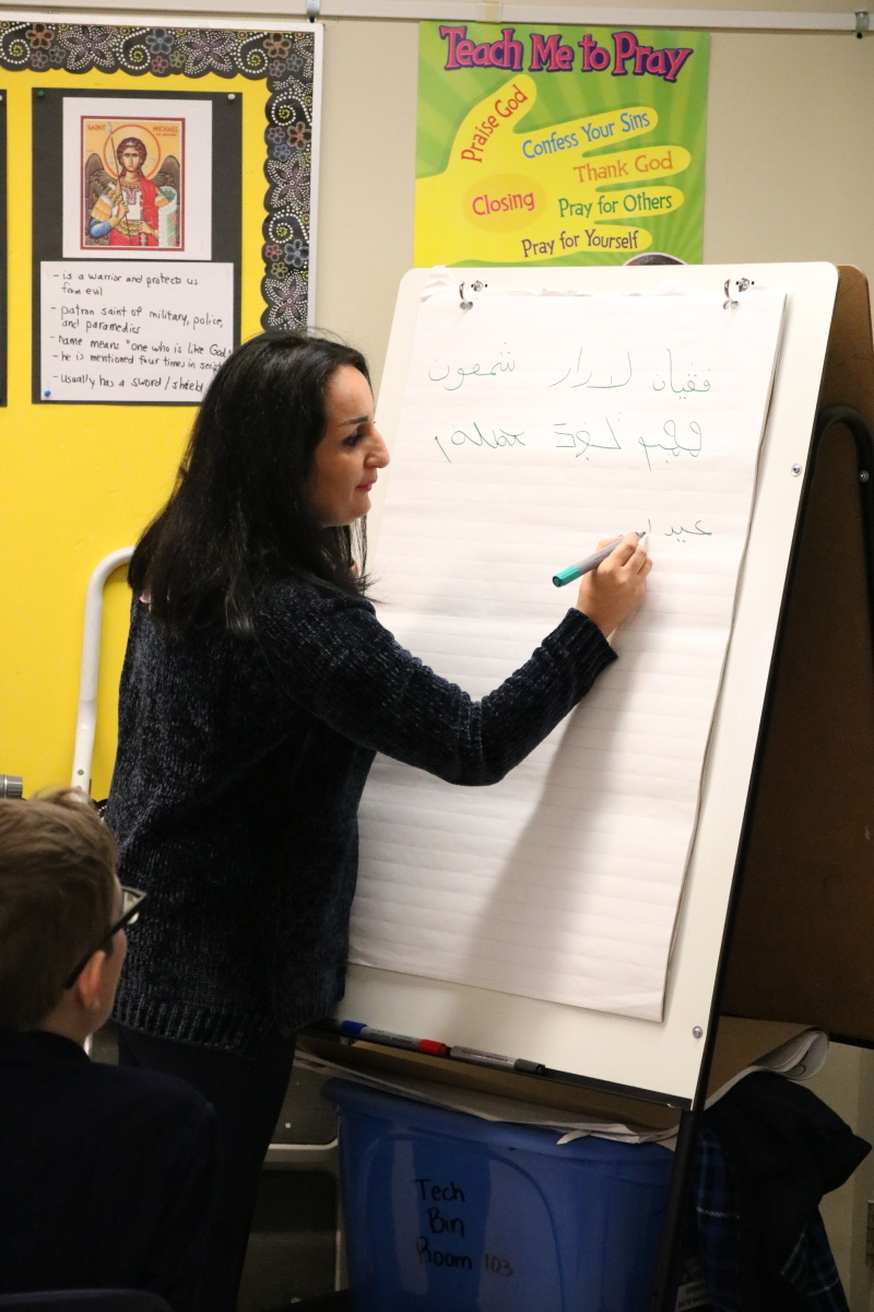 Citizenship presentation