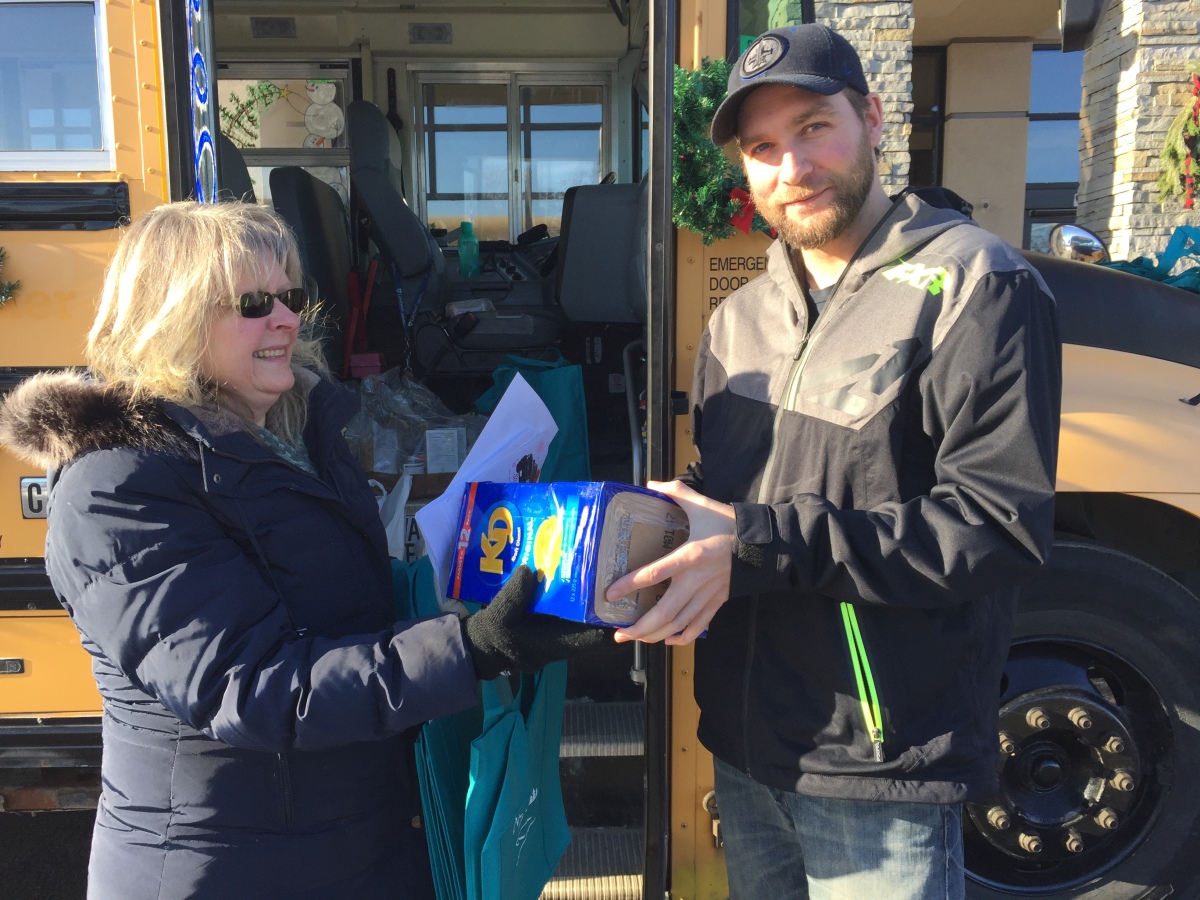 Donating KD