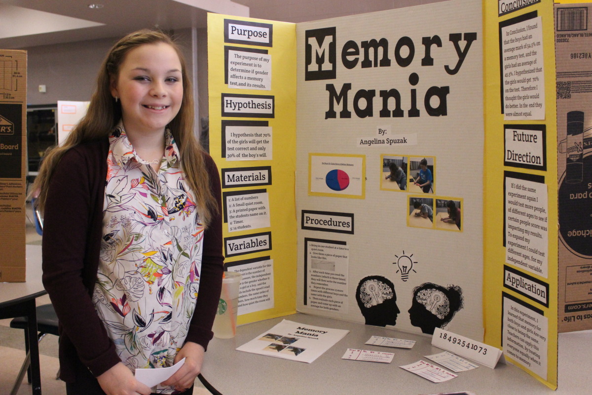 memory project
