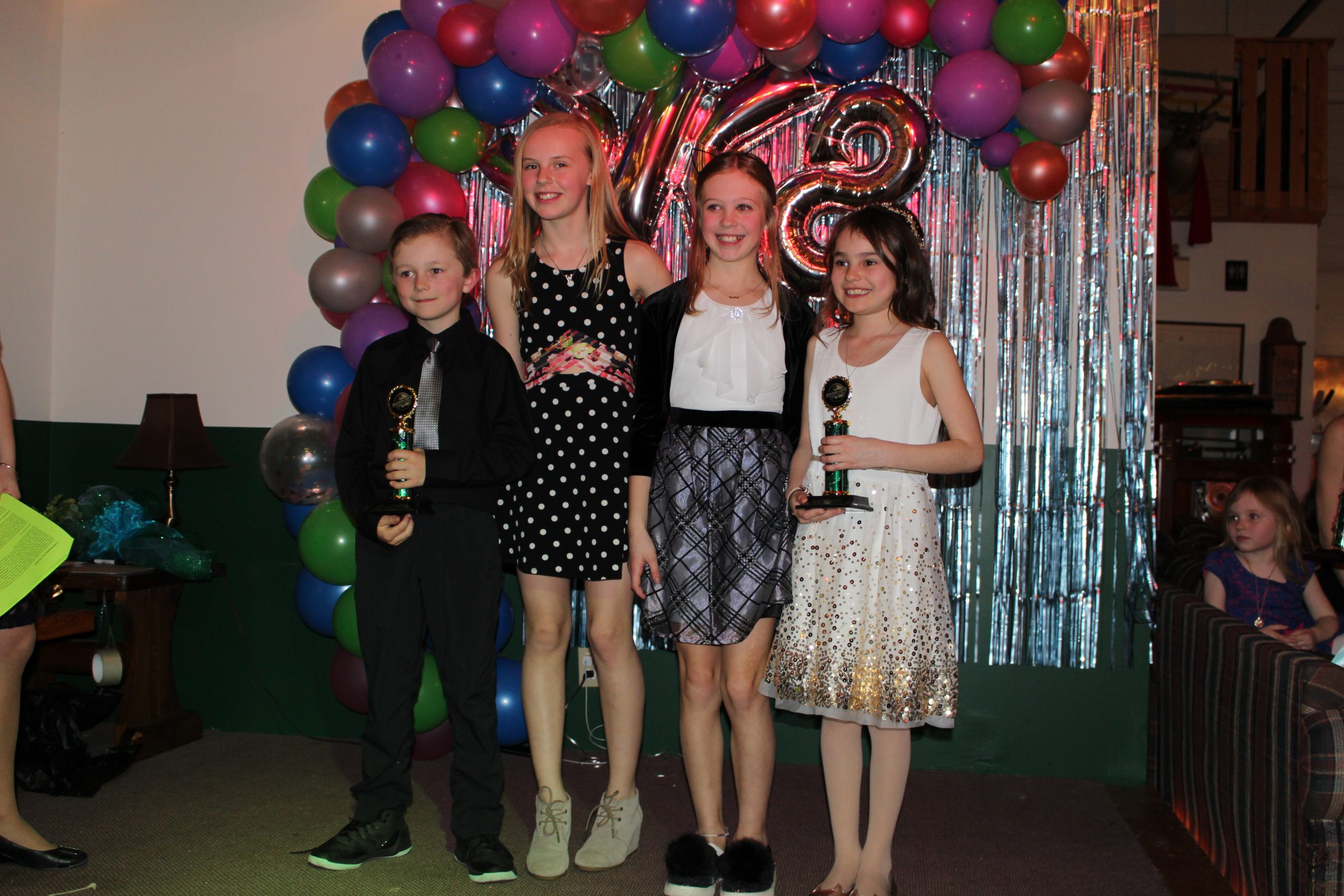 Skating awards