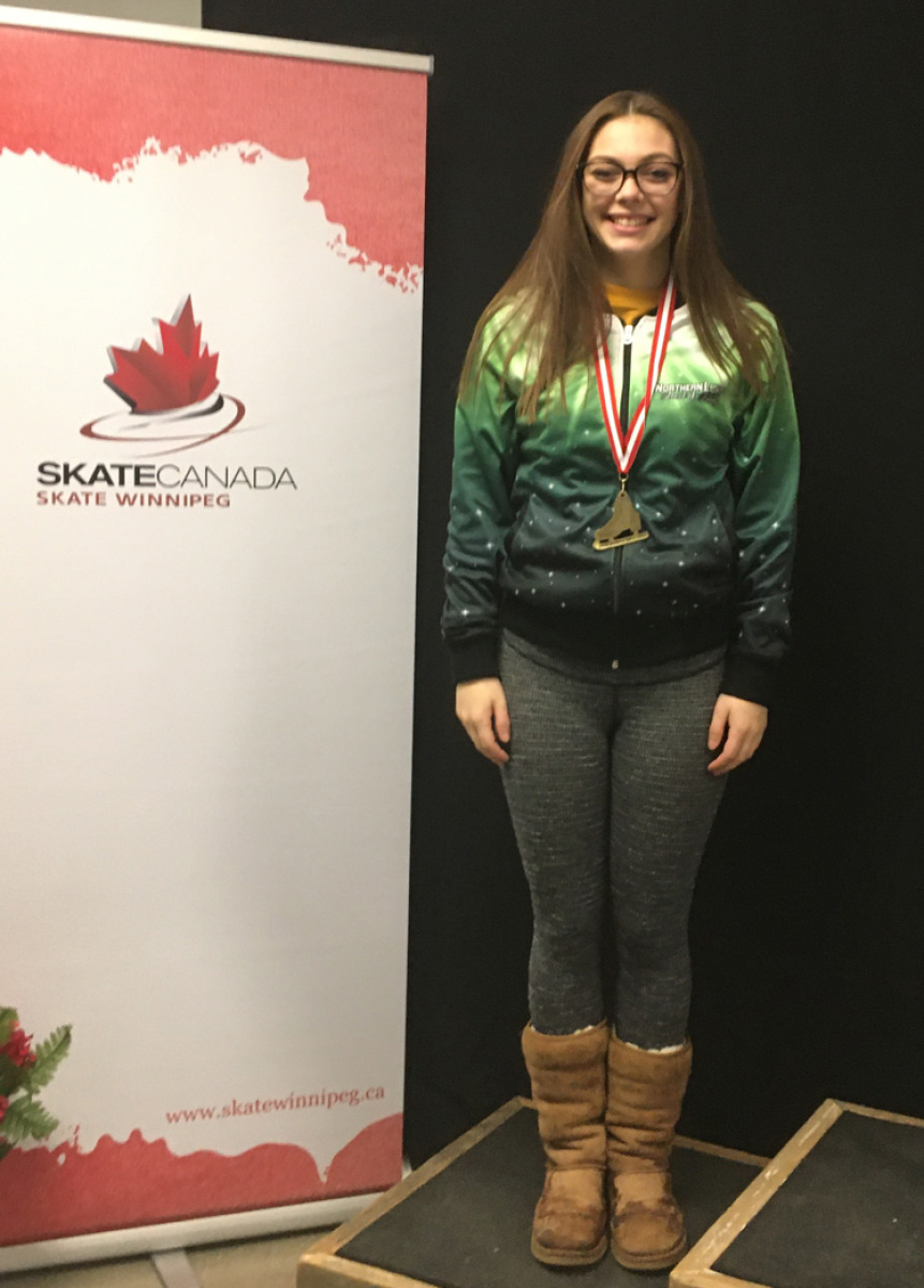 skating award