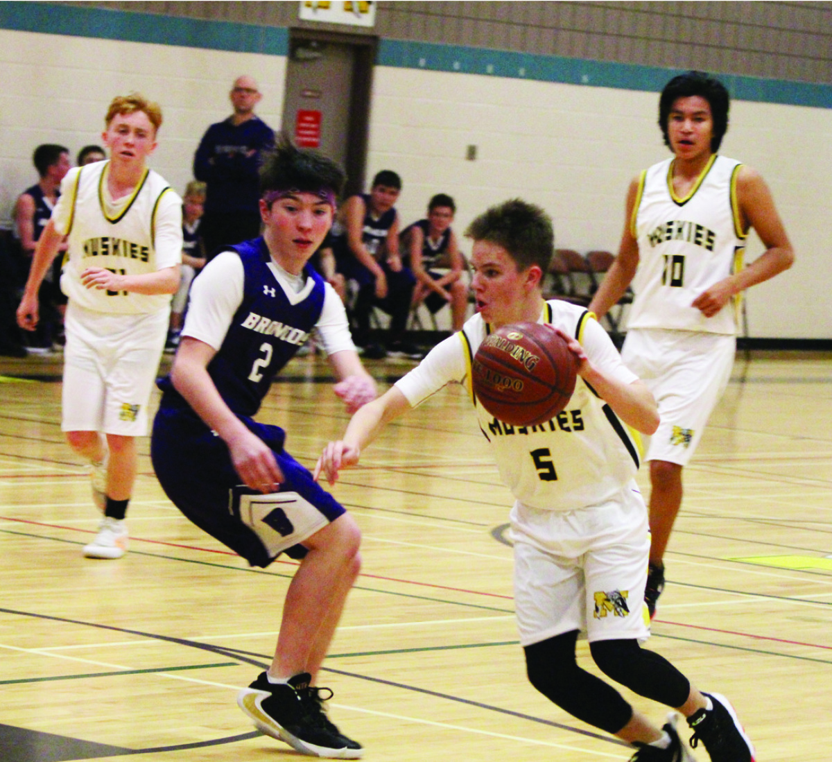 headed for basket