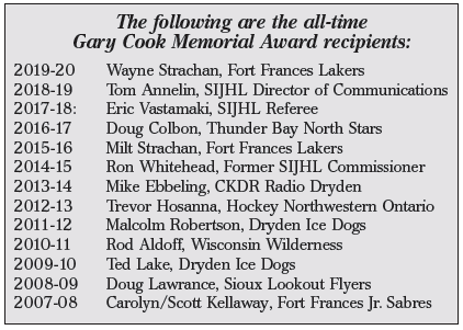 Lakers’ coach named 2019-20 Gary Cook Memorial Award recipient