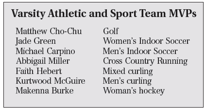 Confederation College recognizes athletic achievements