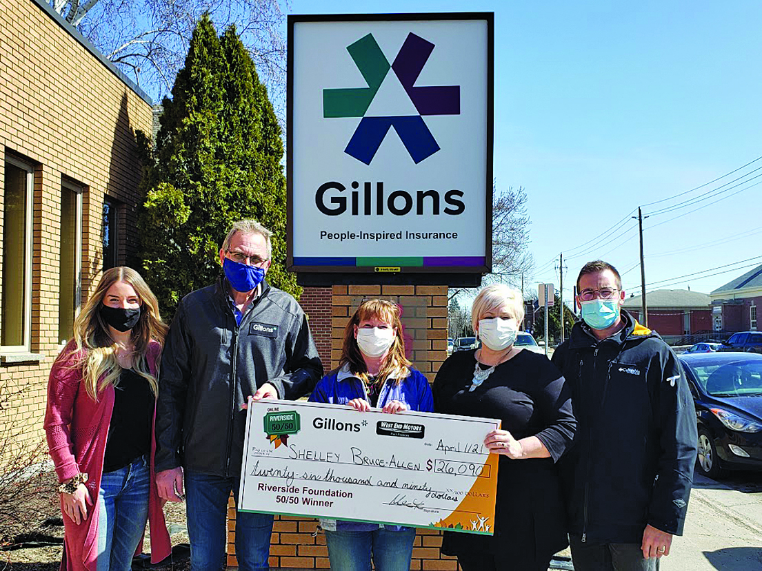 And the winner is…