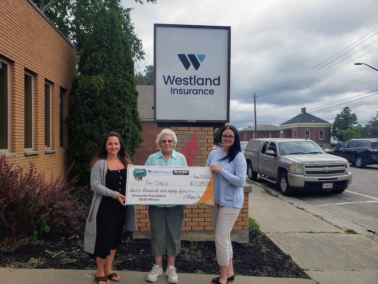 And the winner is…