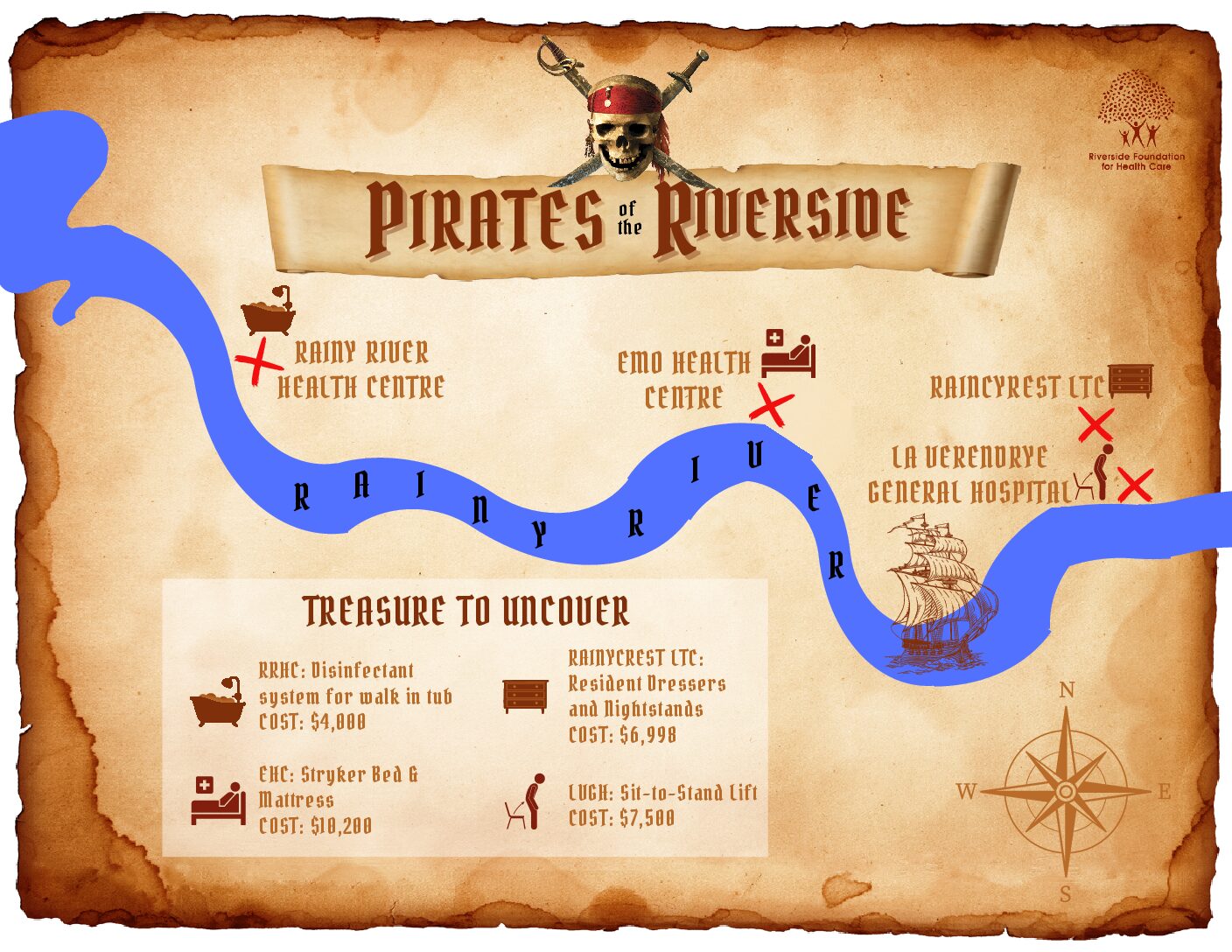 Set Sail with a Pirates of the Riverside Sponsorship
