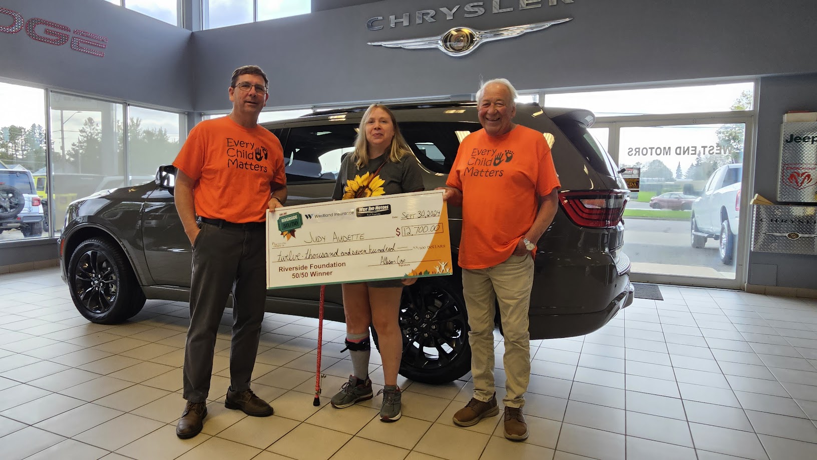 And the winner is…