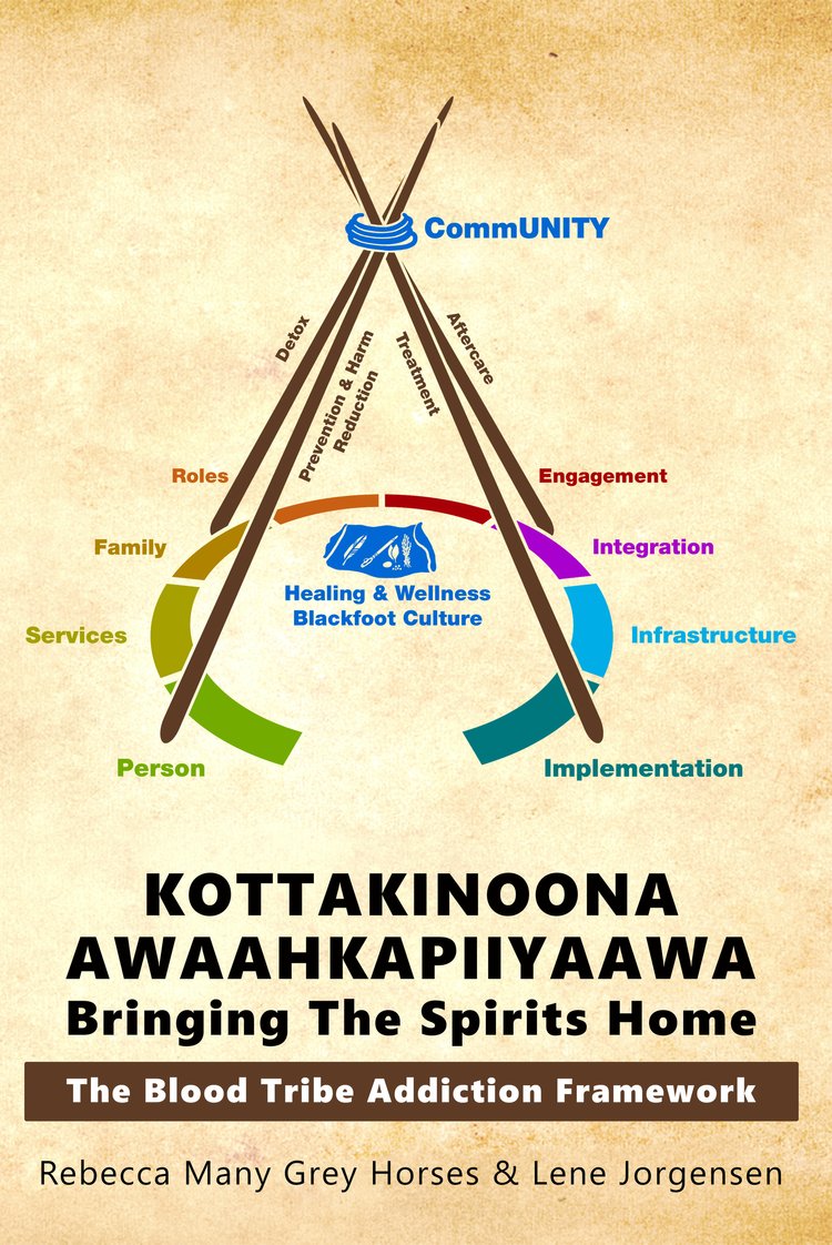 New book details story of Blood Tribe’s addictions framework