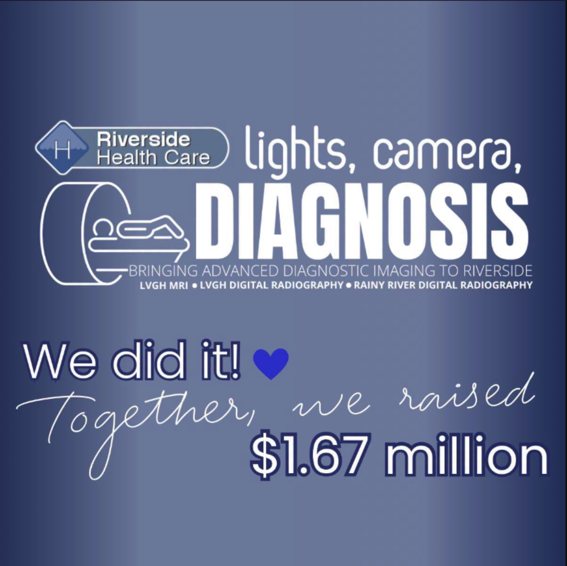 Riverside Health’s Lights, Camera, DIAGNOSIS! campaign hits $1.6M goal