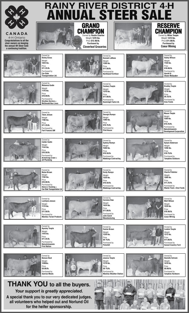 4-H Ontario